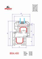 Kunststofffenster Ideal 4000, Aluplast